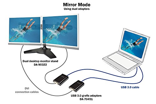 DIGITUS USB 3.0 zu DVI Adapter, Video konverter, Auflösung bis zu 2048×1152 px, erweitert und dupliziert - 3