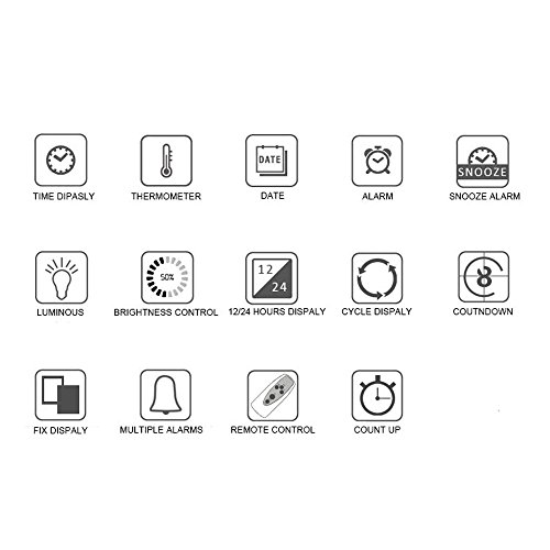CHKOSDA Fernbedienung Steuern Jumbo Digital LED Wanduhr Plus, Multifunktion LED Uhr, Groß Kalender, Minute Alarm Uhr, Countdown LED Uhr, Groß Thermometer, Still Uhr (Weiß) - 4