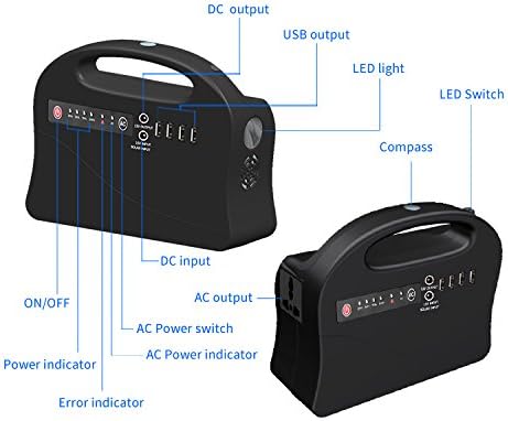 Powkey AC Power Bank, 42000mAh 250W(Max) AC Outlet &amp; 4 USB Ports Universal Travel Charger External Battery Pack Use With T.V Etc