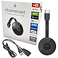 4k HDMI Cromecast Wi-Fi Display Dongle | DLNA Wireless HDMI Screen Mirroring WiFi Adaptor