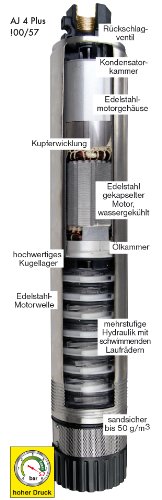T.I.P. 30086 Tiefbrunnenpumpe Edelstahl AJ 4 Plus 100/57, bis 6.000 l/h Fördermenge - 5