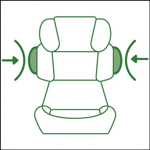 Cybex Silver Kinderautositz Pallas-fix - 4