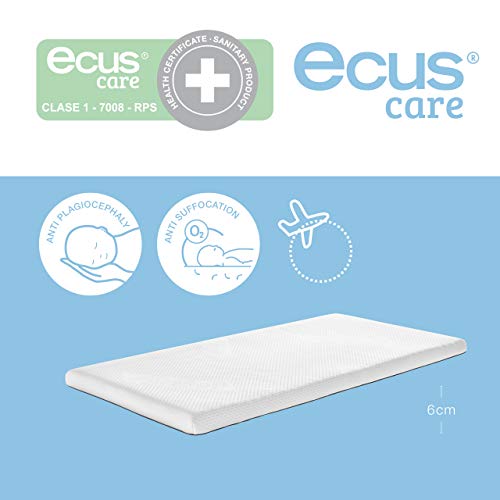 ECUs Care tcar120060 - Topping per materasso da lettino Anti plagiocefalia, 120 x 60, colore: bianco