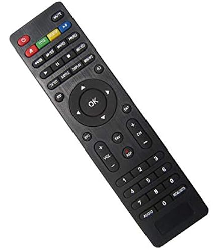 Telecomando compatibile con JVC JTC LED TV RM-C3411