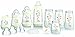 MAM Anti-Colic Self-Sterilising Bottle Starter Set (White)