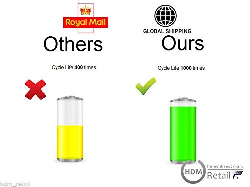 Chargeur de Batterie USB MH-24 pour Nikon D3100 D3200 D5100 D5200 D5300 D5500