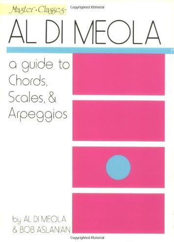 A Guide To Chords, Scales & Arpeggios