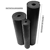 CARACTERÍSTICAS: Color negro Densidad 1,6 Dureza 65 Rotura: 40 kg/cm2 alargamiento 250% Temperatura: -20 a 80ºC Ancho: 1 metros ( disponible en 1,40 m) Espesor : disponible de 1 mm a 40 mm