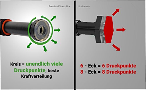 Türreck Klimmzugstange mit Handpolster, transparente Seitengummis, bis 300 kg, inkl. Tranings- und Montagevideo - 9