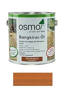 Bankirai hout Behandelen: Handige tips & Stappenplan