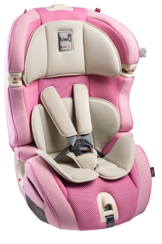 Kiwy SLF123 Q-Fix, Silla de coche con Isofix para grupo 1/2/3, Rosa (Candy)