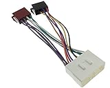 Chevrolet / Daewoo / SsangYong Radioadapter / KFZ Kabelbaum auf > ISO Norm /  Der Radioeinbau ist einfacher als Sie denken. Dies haben wie einer ISO Norm zu verdanken. Dieser Adapter wandelt den fahrzeugtypischen Daewoo Kabelbaum auf ISO Norm und ermöglicht den Anschluss eines Fremdradios in Ihrem Wagen. d.h. Strom, 4x Lautsprecher und je nach Ausrüstung, Schaltspannung für el. Antenne oder Verstärker. Also einfach den Stecker rein und der Radioeinbau ist schon erledigt.  kompatibel mit:      Chevrolet / Daewoo Kalos 2002 ->     Chevrolet / Daewoo Lanos 1997 ->     Chevrolet / Daewoo Leganza 1997 ->     Chevrolet / Daewoo Matiz R 1998 ->     Chevrolet / Daewoo Musso 1995 ->     Chevrolet / Daewoo Nubira 1997 ->     Chevrolet / Daewoo Optra 2006 ->     Chevrolet / Daewoo Rexton 2002 ->     Chevrolet / Daewoo Tacuma 1997 ->     Chevrolet / Daewoo Rezzo 1997 ->     ------------------------------------------------     SsangYong Rodius 1998 ->     SsangYong Kyron 1997 ->     SsangYong Musso 1997 ->     SsangYong Korando 1998 ->     SsangYong Rexton 2002 ->