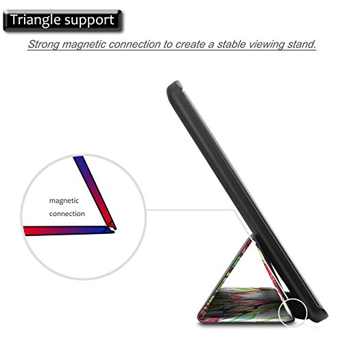 YunTab 3G Tablet 10.1 Zoll/ACEPAD A101 (10.1″) TABLET PC Hülle Case, Infiland Ultra Dünn Tri-Fold Muschel PU Leder Schlank Superleicht Ständer Shell Cover Schutzhülle Etui Tasche für 10.1″ Android Tablet-PC Inklusive XIDO X111, 10 Zoll Tablet Pc(25,7 cm), Artizlee 10 Zoll (10.1″) Tablet PC ATL-21L 1280×800, XIDO Z120/3G Tablet Pc 10 Zoll(Überprüfen Sie bitte die Details der kompatibelen Tablet-Modell-Liste in Produktbeschreibung)(Fröhlicher Baum) - 7