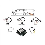 Sofort einsatzbereit (autom. Erkennung & Synchronisation aller Komponenten)