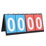 Numero de modelo: Cuadro de indicadores