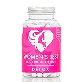 Detox-Kapseln zur Entgiftung und Entschlackung | Schnell und...