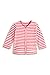 ESPRIT Baby Girls' 046EEAJ001-Cardigan Jersey Sweatshirt, Red-Rot (Coral Red 640), 6-9 Months