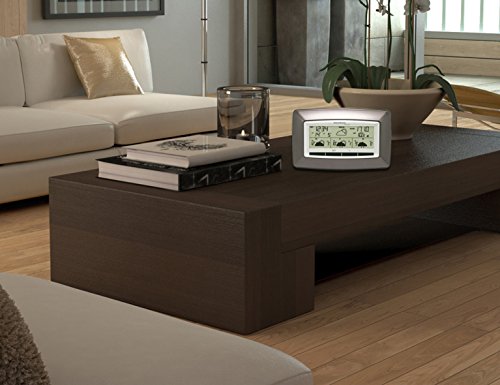 Technoline WD 4005 – Wetterdirektstation mit Wettervorhersage für 4 Tage - 3