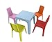 Produktbild Resol Kinder Julieta Set von 4 Stühle und 1 Tisch, Kunststoff, Polypropylen, Mehrfarbig, 60 x 51 x 78 cm, 5 Stück
