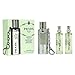 Prada Infusion D'Iris EDP Refillable Spray 10 ml