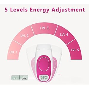 Portable IPL Hair Removal and Skin Rejuvenation Device Acessory - Remove Blemish Cartridge - Image 2