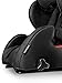 Recaro Young Sport Hero Group 123 Car Seat (Black)