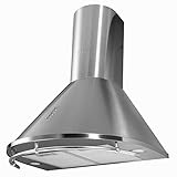 Bedienfeld mit mechanischen Druck-Tasten, 2 LED-Spots