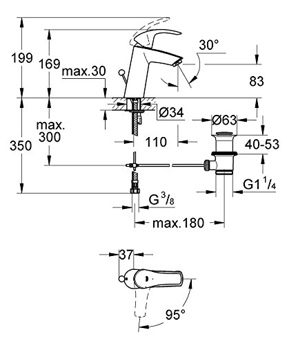 Grohe Eurosmart Einahnd-Waschtischbatterie (mit Zugstange, M-Size) 2339310E - 2