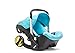 Produktbild Doona™ 0+ Babyschale & Travelsystem 2-in-1 - Sky/Blau