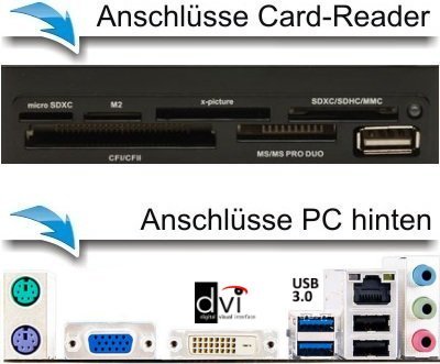 Gaming / Multimedia COMPUTER mit 3 Jahren Garantie! | Quad-Core! AMD A8-6600K 4 x 4000 MHz | 8192MB DDR3 | 1000GB S-ATA II HDD | AMD Radeon HD 8570 4096 MB DVI/VGA mit DirectX11 Technology | USB3 | FM2+ Mainboard | 22x Dual Layer DVD-Brenner | All-In One Card-Reader | 7 USB-Anschlüsse | Windows7 Professional 64 | GDATA Internet Security 2014 | #4576 - 2