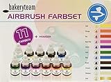 Das Set enthält 1 Reiniger und 11 Farben (20 ml) Yellow (Gelb), Orange (Orange), Red (Rot), Baby-Pink (Baby-Rosa), Violett (Lila),