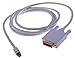 Produktbild SaySure - 1080P Mini DisplayPort Display Port DP To DVI 24+1 Cable