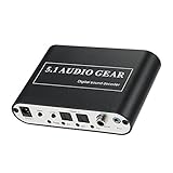 Audioeingänge: 2 * Optisch (Toslink), 1 * Koaxial, 1 * Stereo 3,5 mm.