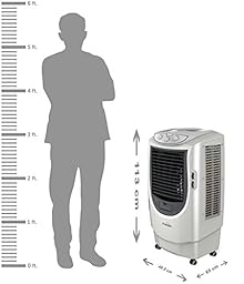 havells cooler range