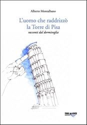 Vedi scheda su Amazon