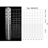 Meinhof Hühnerzaun, Forstgeflecht länge 50 m, aus verzinkten Drähten, Höhe 1,6 m