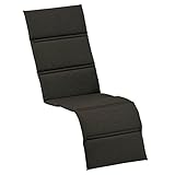 Auflagen für textilbespannte Alu-Gartenmöbel