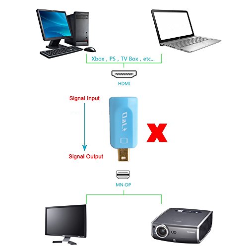 Mini DP auf HDMI, J&D Goldbeschichteter Mini Displayport (Thunderbolt) auf HDMI Kabel Adapter - 3