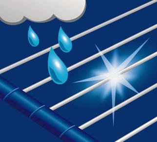 Leifheit 81531 Wäscheständer Pegasus 200 Deluxe VS - 7