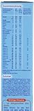 Aptamil Brei Weizen-Hirse-Hafer - 10