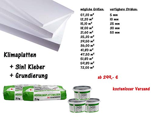 Preisvergleich Produktbild CaSi-Systems Renovierset Klimaplatte 25mm 3in1 Calciumsilikatplatten Silikatgrundierung Renovierpaket (15,10 m²)