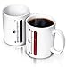 Produktbild Magische Tank auf Hitze empfindlich Fuel Gauge ändern Mug Porzellan Kaffee Tee Cup Neuheit Geschenk