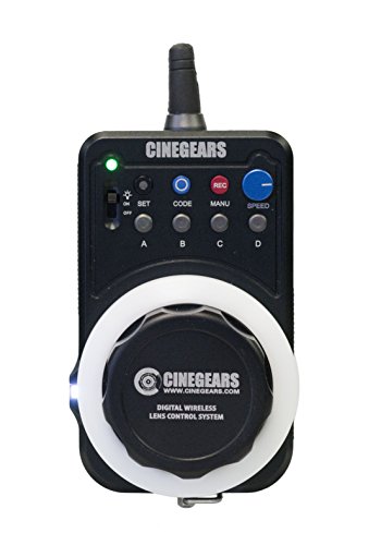 Express controller. Express controller