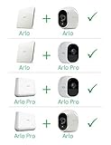 Netgear Arlo Pro Zusatz Akku VMA4400-100EUS Zubehör (Ladestation optional erhältlich) weiß - 8