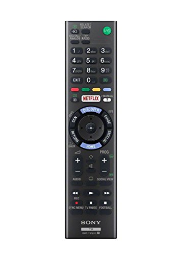 Price comparison product image Sony Remote Commander (RMT-TX101D)