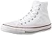 Converse Unisex Sneakers RS.1739.00