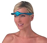 Safetox Anti Wrinkle Treatment for Forhead
