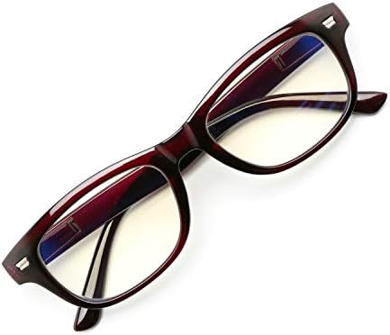 MIDI Blue Light Blocking Wellington Reading Glasses for Men (M-208N) Designed in Japan/Fine Spring Hinge for Comfort fit (Burgundy, 1.50)