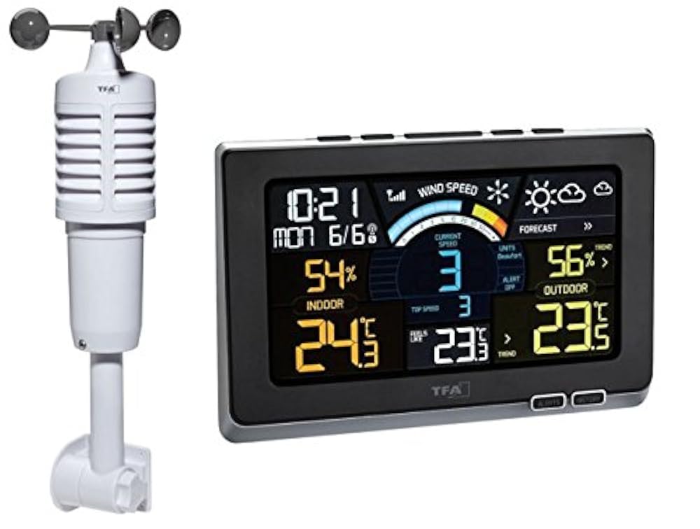 Купить Метеостанцию Для Дома На Алиэкспресс