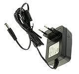Input: 100-250V kompaktes Ladegerät / Netzteil für AVM Fritz!Box / Telekom Speedport / Vodafone Easybox / Voicebox Wlan Router mit flexibler Eingangsspannung 12V / 2500mA PDA-Punkt